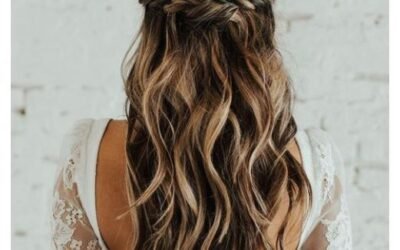 Wedding fashion trends 2021